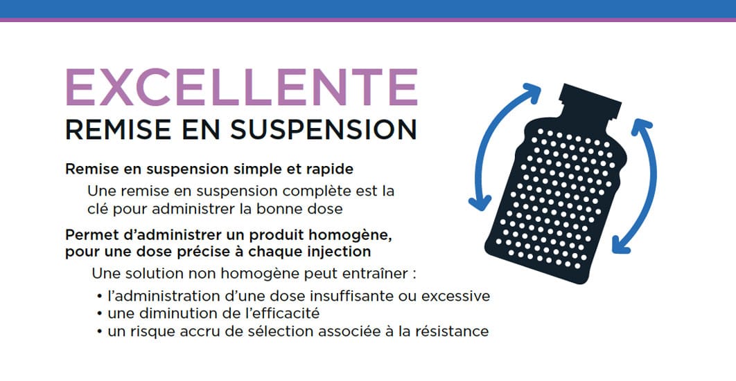 EXCELLENTE REMISE EN SUSPENSION
