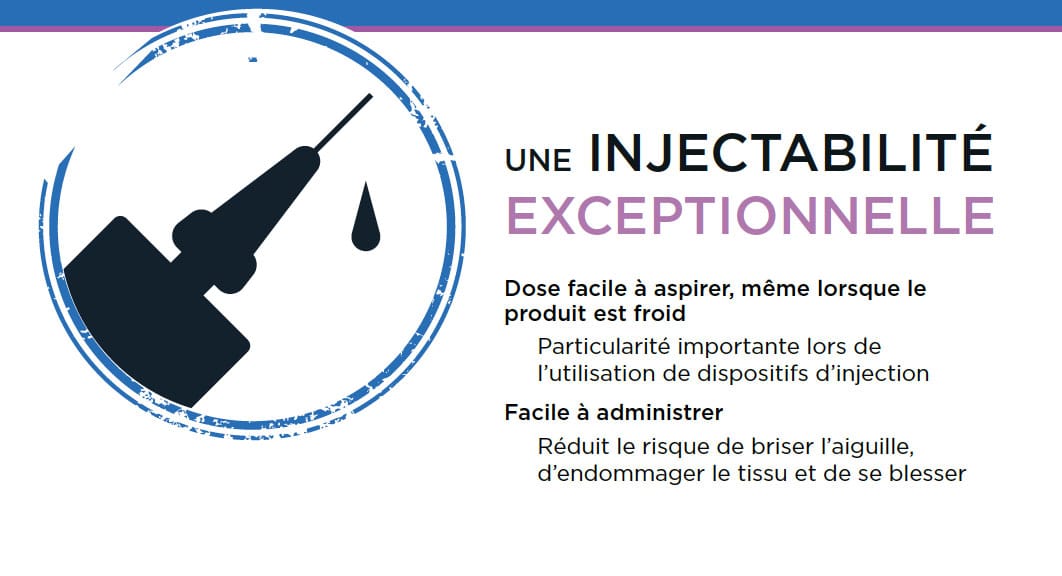 UNE INJECTABILITÉ EXCEPTIONNELLE